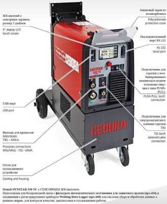 Cebora 386 Synstar 330 TC Полуавтоматическая сварка MIG/MAG и MMA фото, изображение