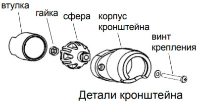 Риэлта Фотон-22 (ИО 409-55) ИК датчики уличные пассивные фото, изображение